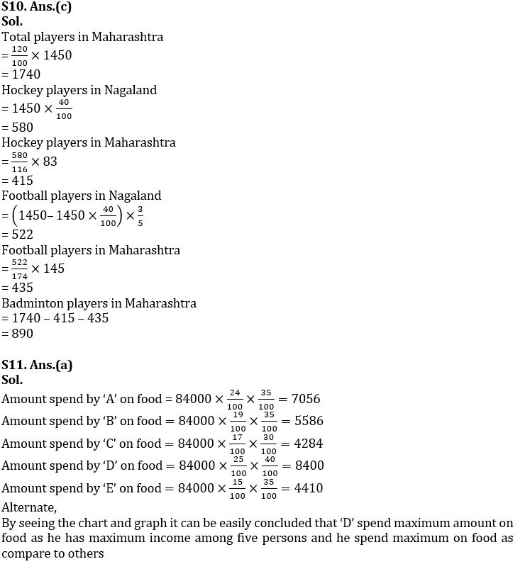 Quantitative Aptitude Quiz For SBI Clerk Mains 2022- 30th November_9.1