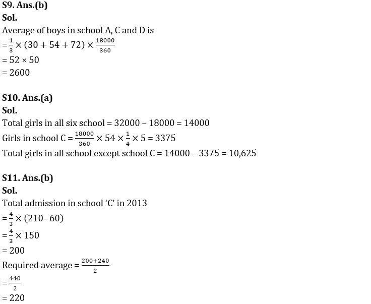 Quantitative Aptitude Quiz For FCI Phase I 2022- 30th November_12.1