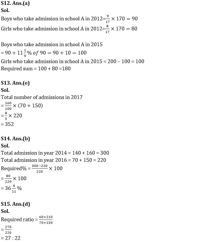 Quantitative Aptitude Quiz For FCI Phase I 2022- 30th November_13.1