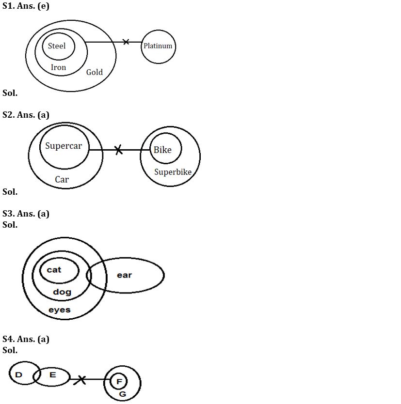 Reasoning Ability Quiz For SBI PO Prelims 2022- 30th November_3.1