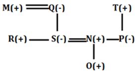 Reasoning Ability Quiz For FCI Phase I 2022- 4th December_3.1