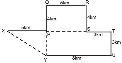 Reasoning Ability Quiz For SBI PO Prelims 2022- 4th December_7.1