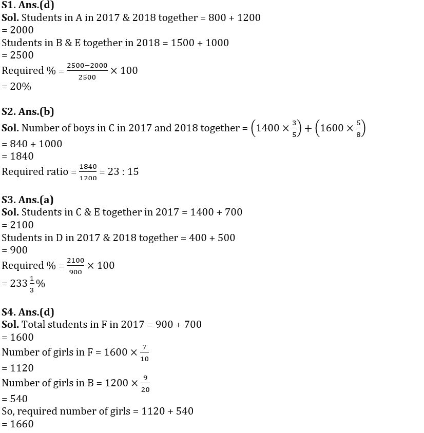 Quantitative Aptitude Quiz For SBI PO Prelims 2022- 1st December_6.1