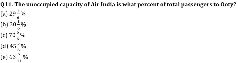 Quantitative Aptitude Quiz For IBPS SO Prelims 2022- 1st December_4.1