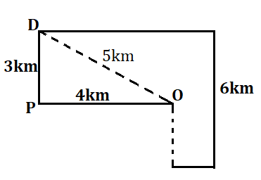 Reasoning Ability Quiz For IBPS SO Prelims 2022- 1st December_4.1