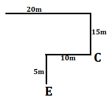 Reasoning Ability Quiz For IBPS SO Prelims 2022- 1st December_8.1