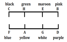 Reasoning Ability Quiz For IBPS SO Prelims 2022- 2nd December_3.1