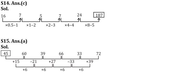 Quantitative Aptitude Quiz For FCI Phase I 2022- 3rd December_7.1