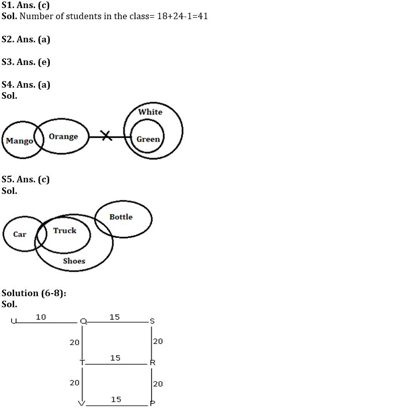 Reasoning Ability Quiz For FCI Phase I 2022- 3rd December_3.1