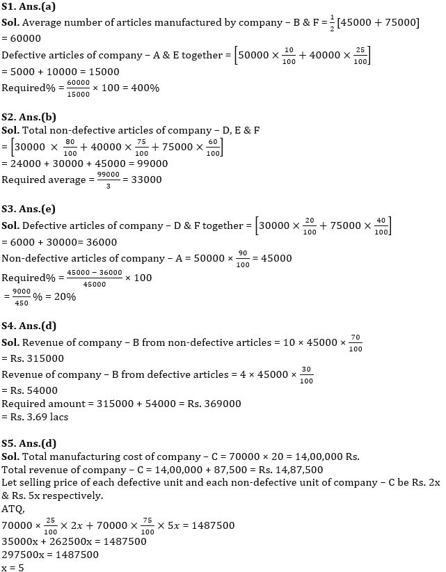 Quantitative Aptitude Quiz For IBPS SO Prelims 2022- 4th December_5.1