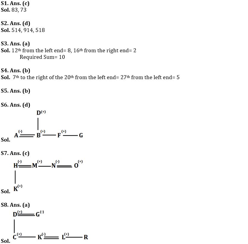 Reasoning Ability Quiz For SBI PO Prelims 2022- 6th December_3.1