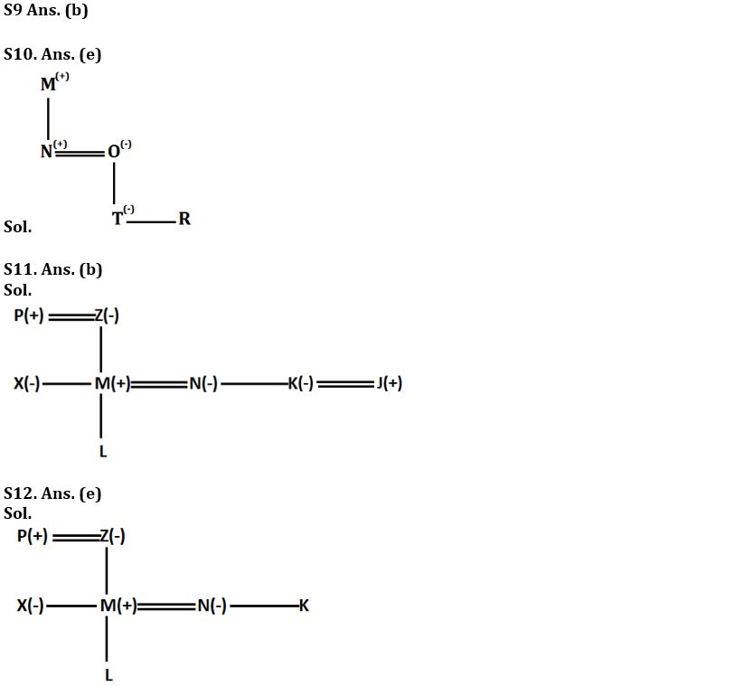 Reasoning Ability Quiz For SBI PO Prelims 2022- 6th December_4.1