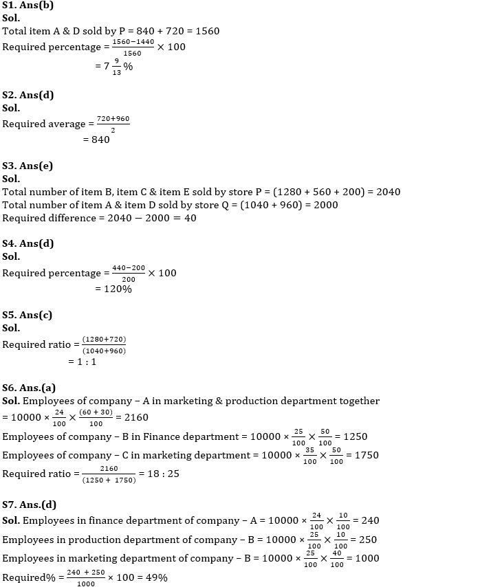 Quantitative Aptitude Quiz For SBI PO Prelims 2022- 7th December_9.1