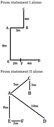 Reasoning Ability Quiz For SBI Clerk Mains 2022- 7th December_3.1