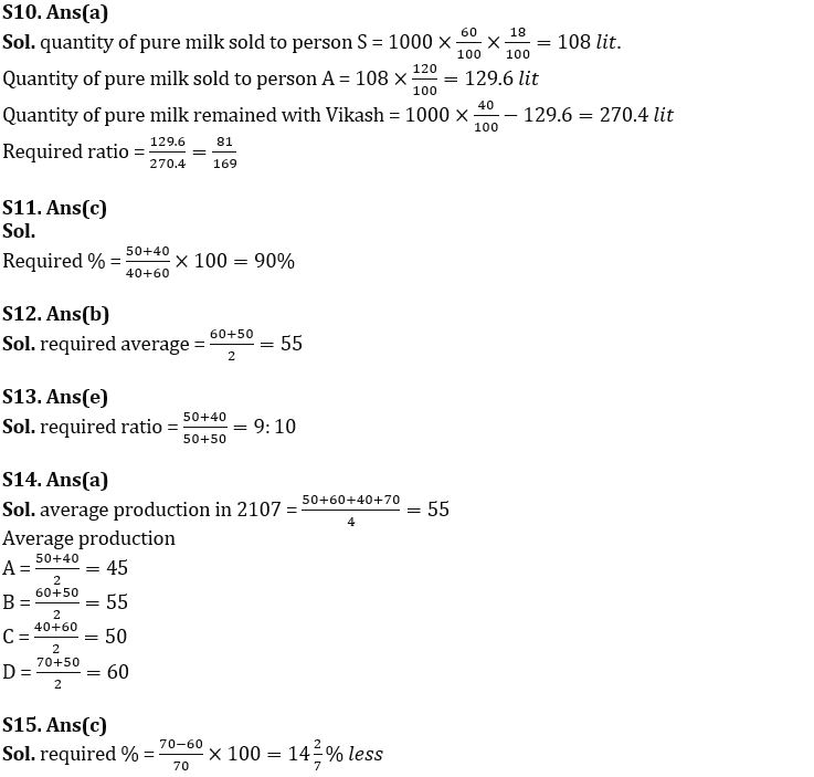 Quantitative Aptitude Quiz For SBI PO Prelims 2022- 8th December_9.1