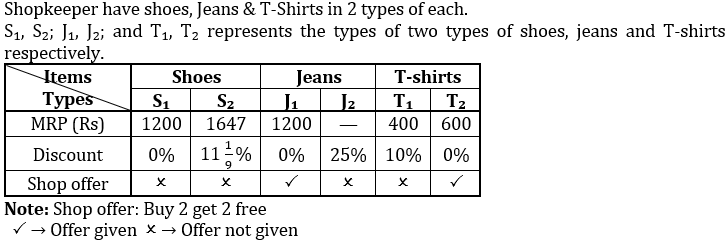 Quantitative Aptitude Quiz For SBI Clerk Mains 2022- 9th December_3.1