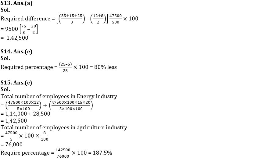 Quantitative Aptitude Quiz For IBPS SO Prelims 2022- 10th December_7.1