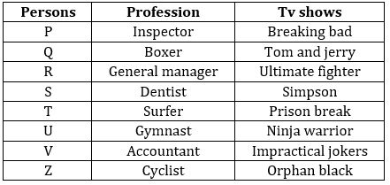 Reasoning Ability Quiz For SBI Clerk Mains 2022- 10th December_3.1