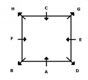 Reasoning Ability Quiz For IBPS SO Prelims 2022- 10th December_7.1