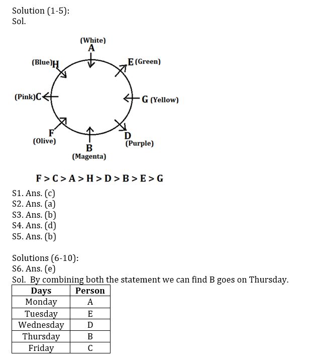 Reasoning Ability Quiz For SBI Clerk Mains 2022- 11th December |_3.1