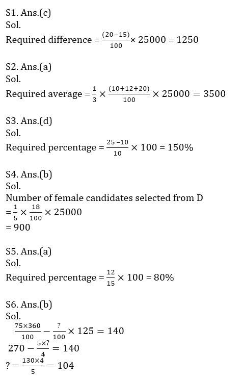 Quantitative Aptitude Quiz For SBI PO Prelims 2022- 11th December |_5.1