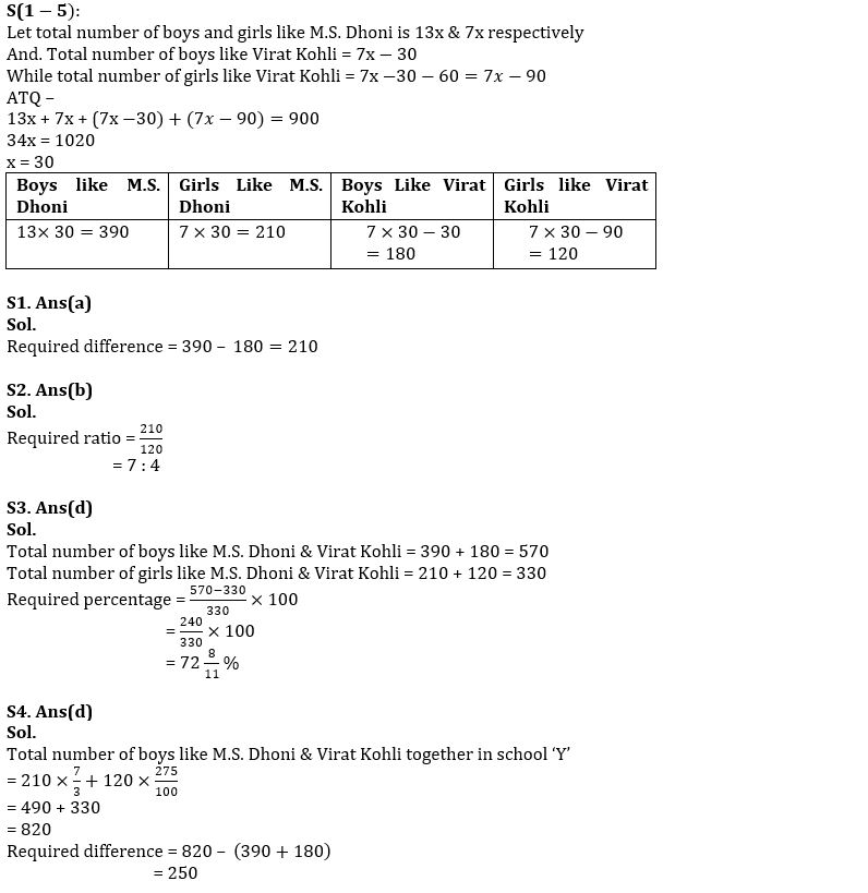 Quantitative Aptitude Quiz For FCI Phase I 2022- 12th December_6.1