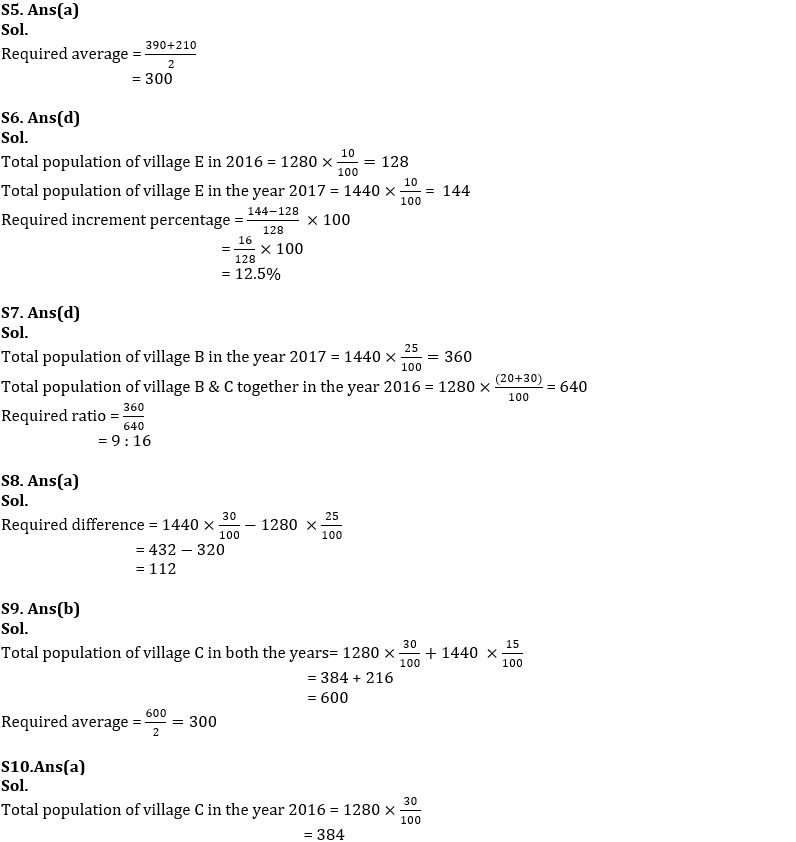 Quantitative Aptitude Quiz For FCI Phase I 2022- 12th December_7.1