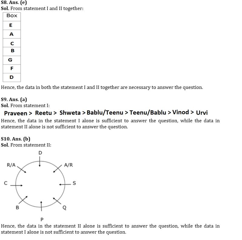 Reasoning Ability Quiz For IBPS SO Prelims 2022- 12th December_6.1