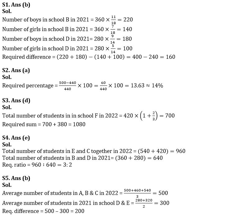 Quantitative Aptitude Quiz For SBI PO Prelims 2022- 13th December_6.1