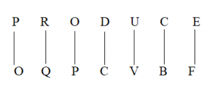 Reasoning Ability Quiz For IBPS SO Prelims 2022- 13th December_3.1