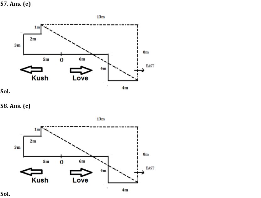 Reasoning Ability Quiz For SBI PO Prelims 2022- 13th December_4.1