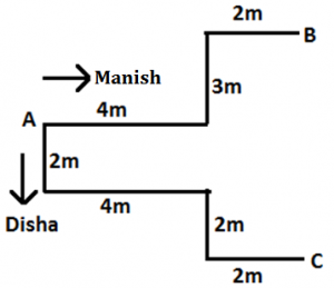 Reasoning Ability Quiz For FCI Phase I 2022- 13th December_4.1