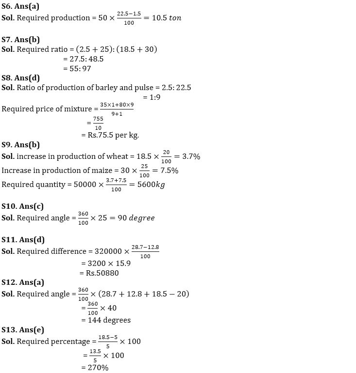 Quantitative Aptitude Quiz For FCI Phase I 2022- 14th December_7.1