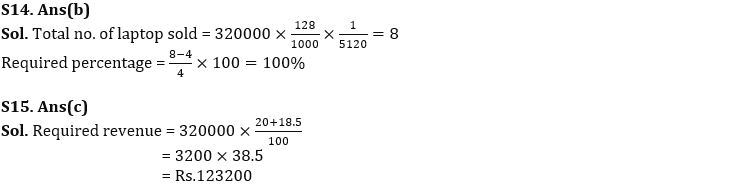 Quantitative Aptitude Quiz For FCI Phase I 2022- 14th December_8.1