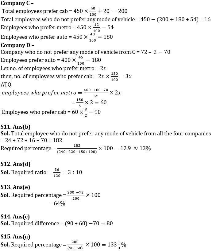 Quantitative Aptitude Quiz For SBI Clerk Mains 2022- 14th December_10.1