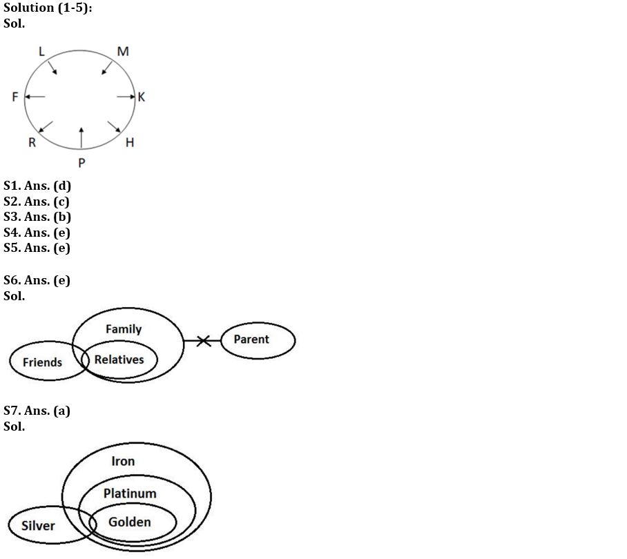 Reasoning Ability Quiz For IBPS SO Prelims 2022- 14th December_3.1