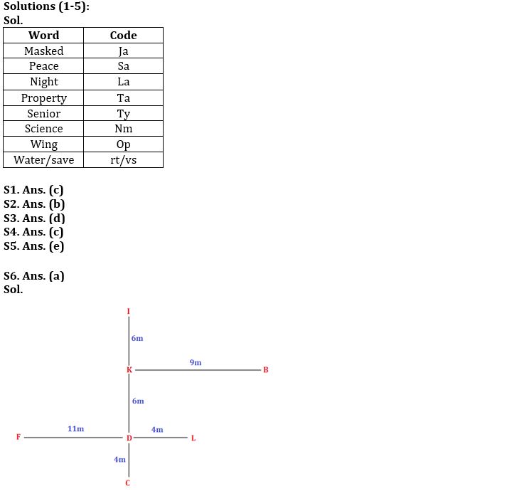 Reasoning Ability Quiz For FCI Phase I 2022- 17th December_3.1