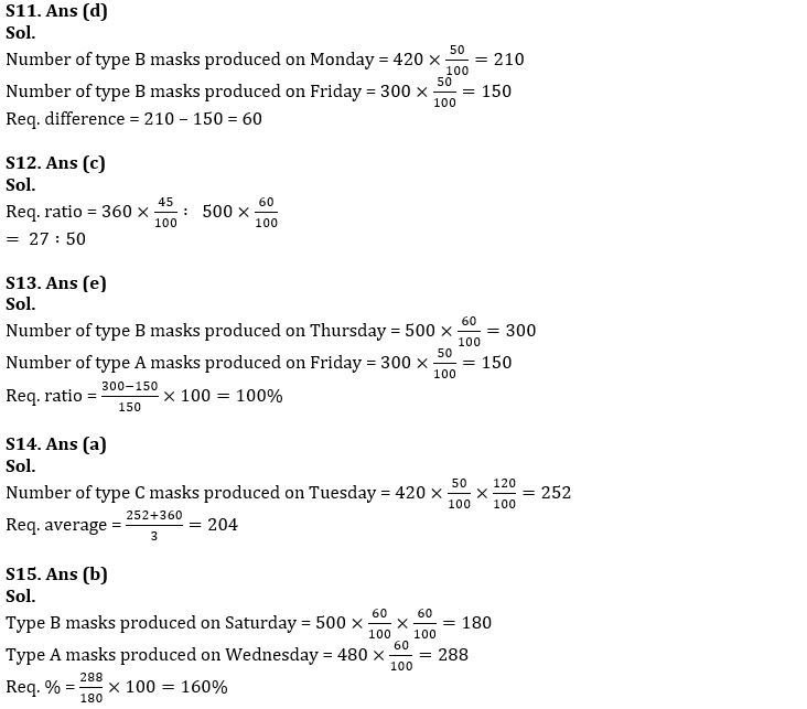 Quantitative Aptitude Quiz For IBPS SO Prelims 2022- 15th December_8.1