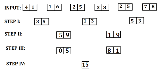 Reasoning Ability Quiz For SBI Clerk Mains 2022- 18th December_3.1