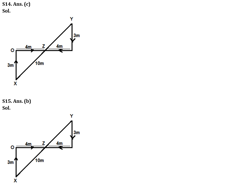 Reasoning Ability Quiz For SBI Clerk Mains 2022- 18th December_7.1