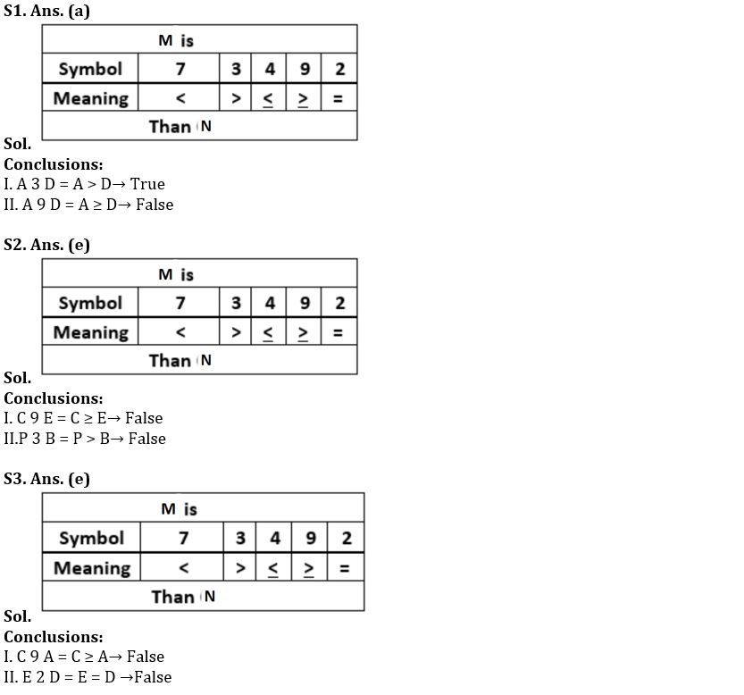 Reasoning Ability Quiz For IBPS SO Prelims 2022- 19th December_3.1