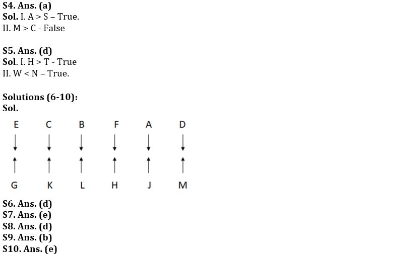 Reasoning Ability Quiz For IBPS SO Prelims 2022- 19th December_4.1