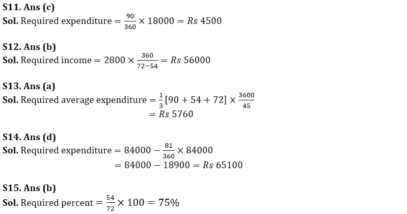 Quantitative Aptitude Quiz For FCI Phase I 2022- 21th December_8.1