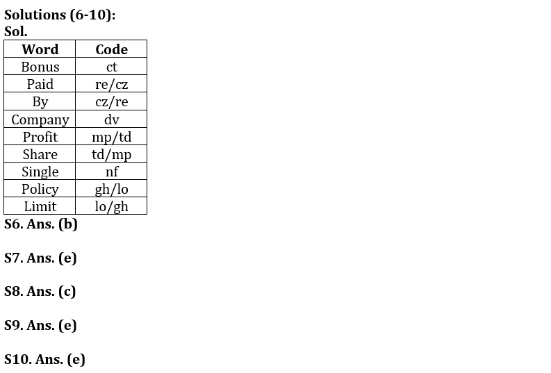 Reasoning Ability Quiz For FCI Phase I 2022- 21th December_4.1