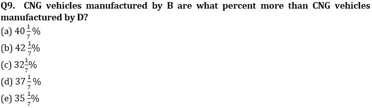 Quantitative Aptitude Quiz For SBI Clerk Mains 2022- 23rd December_6.1