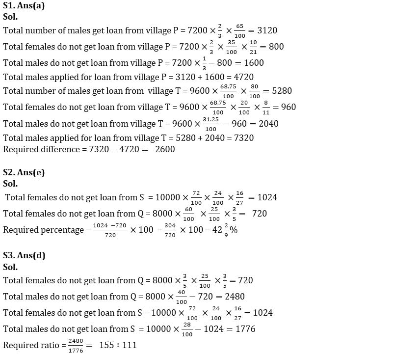 Quantitative Aptitude Quiz For SBI Clerk Mains 2022- 23rd December_8.1