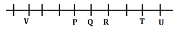 Reasoning Ability Quiz For FCI Phase I 2022- 23rd December_3.1