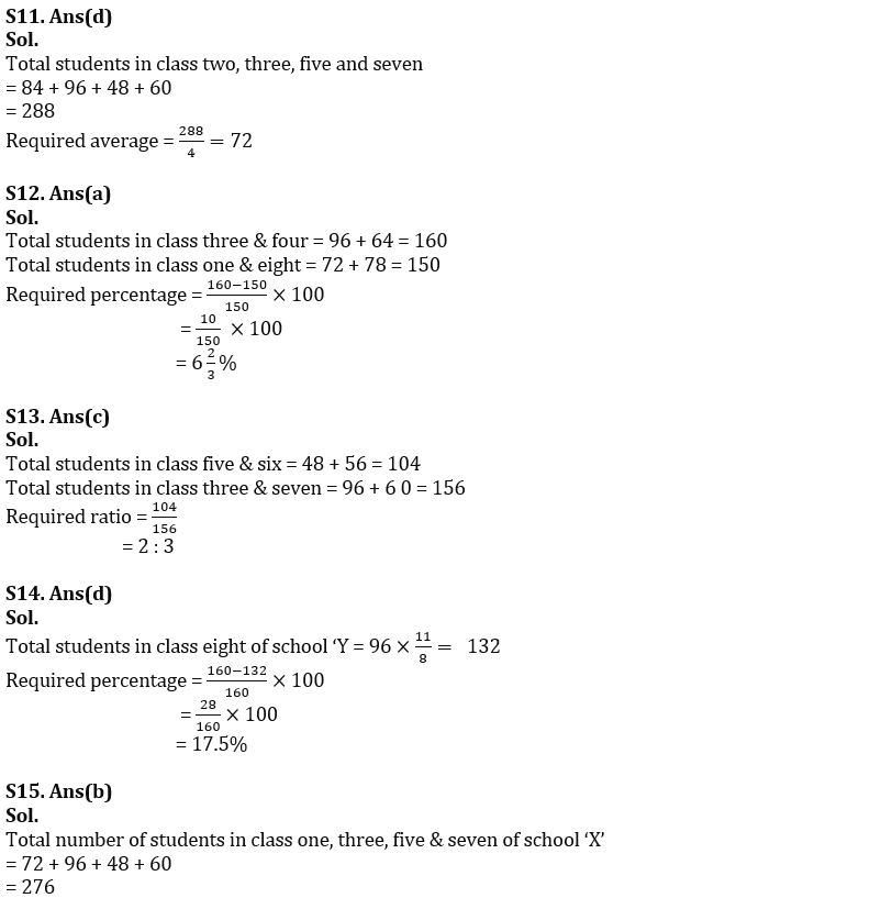 Quantitative Aptitude Quiz For FCI Phase I 2022- 24th December_7.1