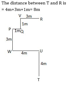 Reasoning Ability Quiz For FCI Phase I 2022- 24th December_6.1