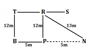 Reasoning Ability Quiz For FCI Phase I 2022- 24th December_7.1